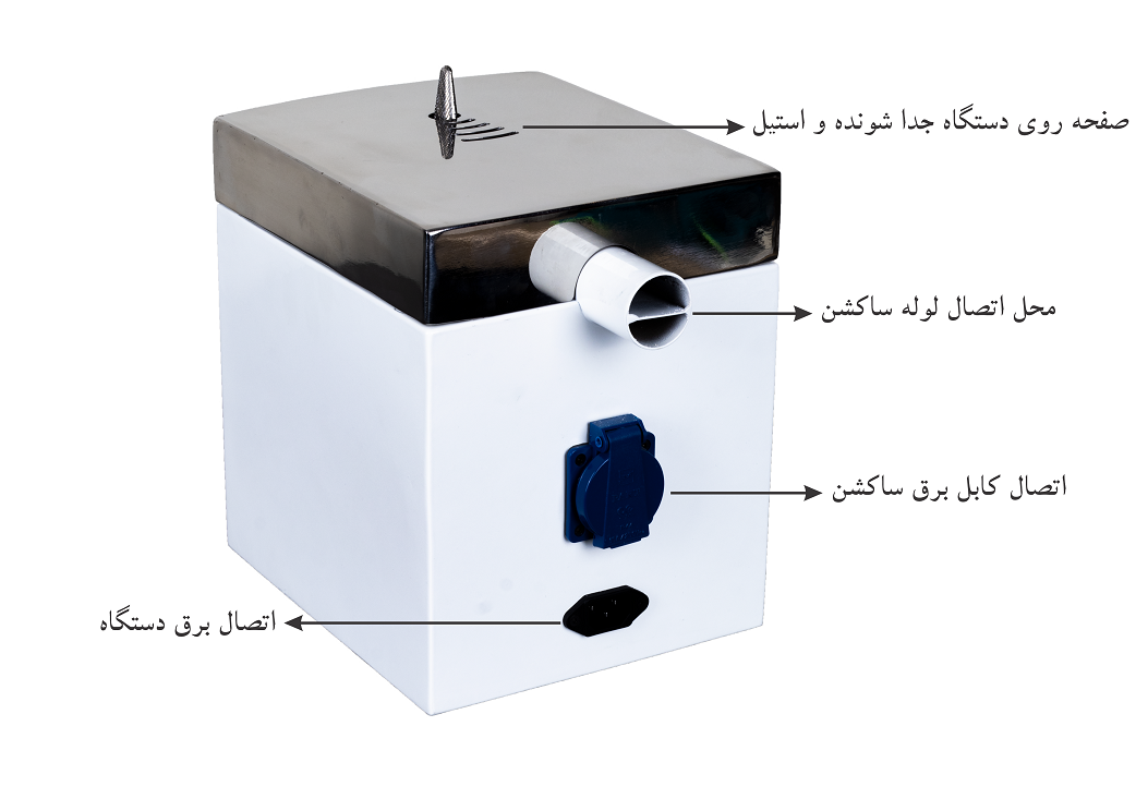 آرچ تریمر گاندو مدل Arch Shaper