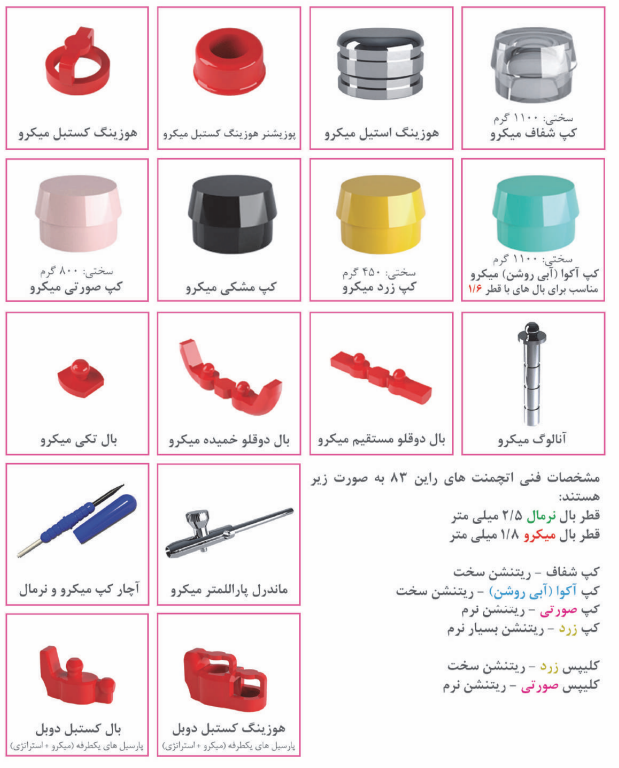 انواع اتچمنت و اباتمنت ایمپلنت برند راین 83 Rhein ایتالیا