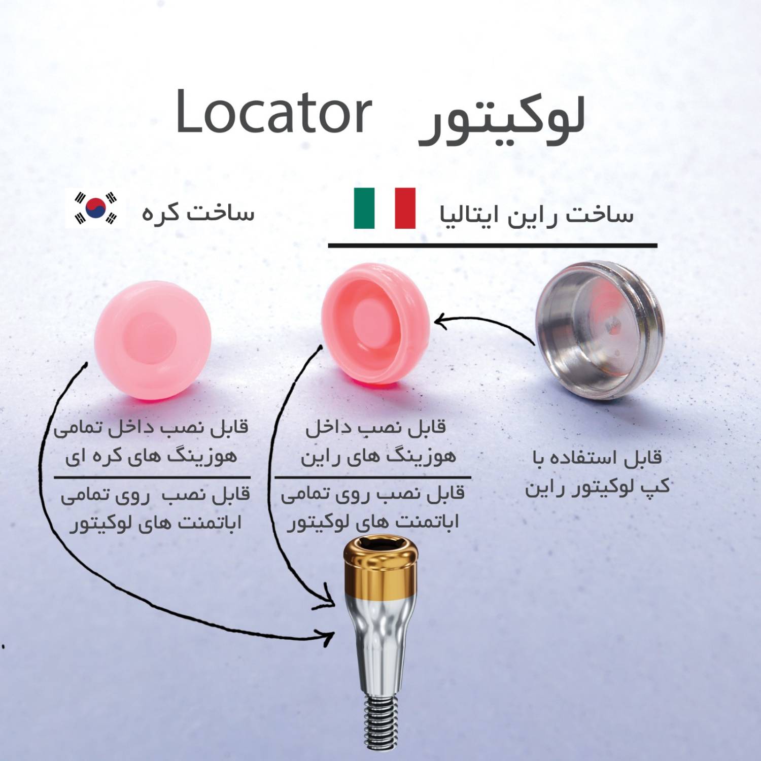 انواع اتچمنت و اباتمنت ایمپلنت برند راین 83 Rhein ایتالیا