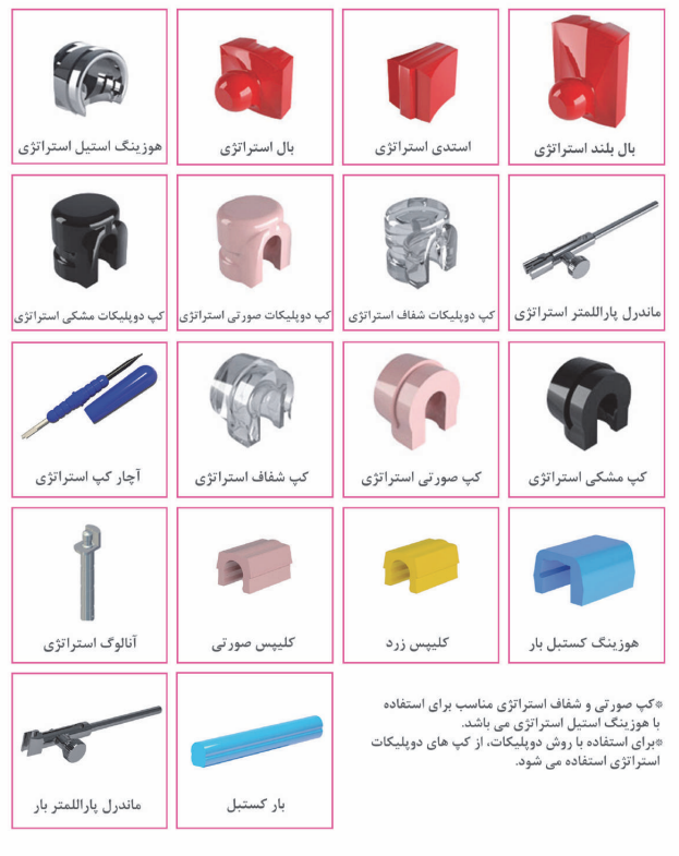 انواع اتچمنت و اباتمنت ایمپلنت برند راین 83 Rhein ایتالیا