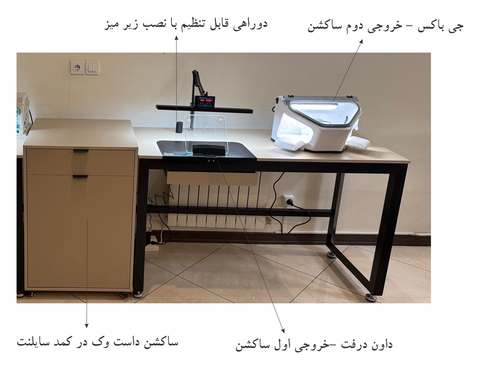 دوراهی قابل تنظیم ساکشن گاندو