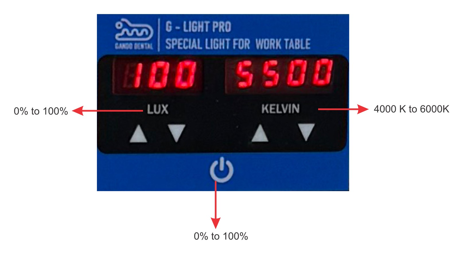 چراغ میز لابراتوار گاندو مدل G-Light Pro