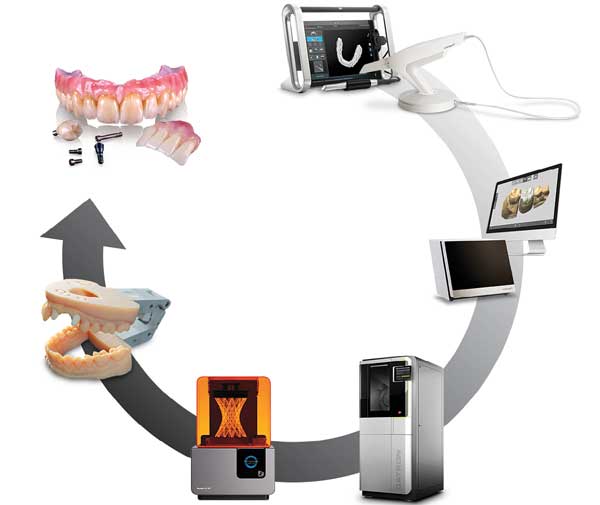اسکنر دندانسازی shining 3D DS EX PRO